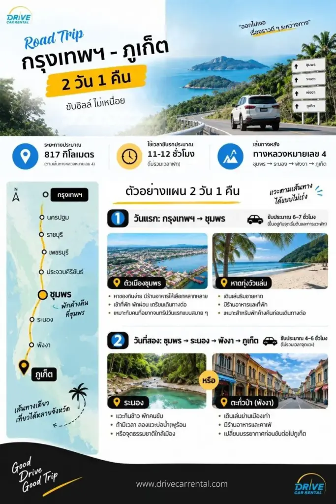 road trip